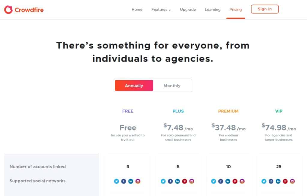 Crowdfire Pricing Table