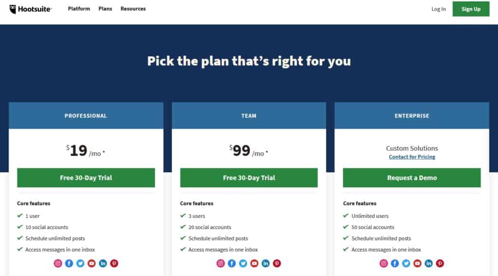 Hootsuite Pricing Table