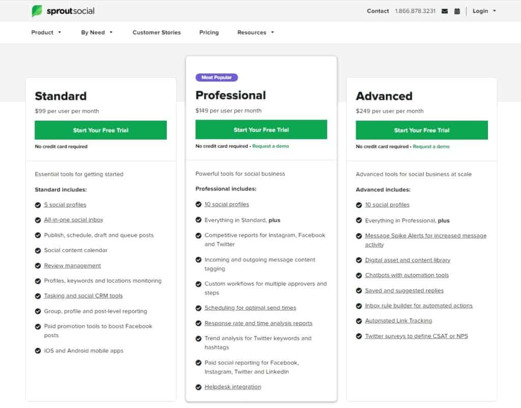 Sprout Social Pricing Tables