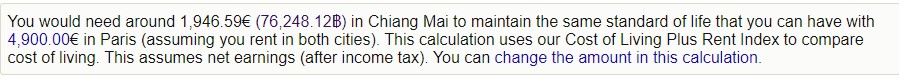 Cost of living in Chiang Mai compared to Paris