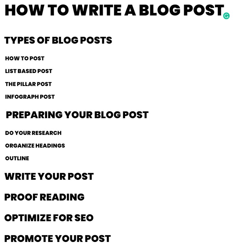 how to write a blog post and structure the headings